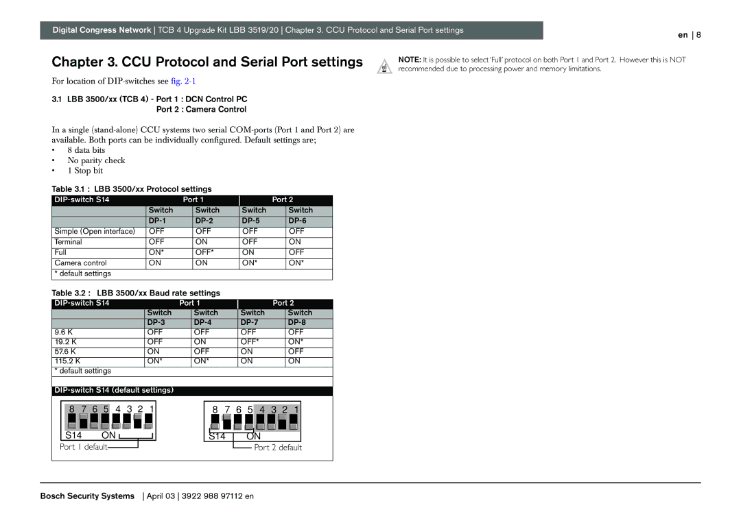 Bosch Appliances LBB 3519, 20 manual CCU Protocol and Serial Port settings, LBB 3500/xx Protocol settings, Port 2 default 