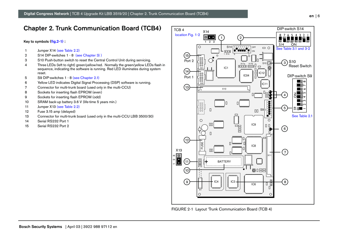 Bosch Appliances LBB 3519, 20 manual Trunk Communication Board TCB4, en, 1Jumper X14 see Table, Jumper X13 see Table, Port 