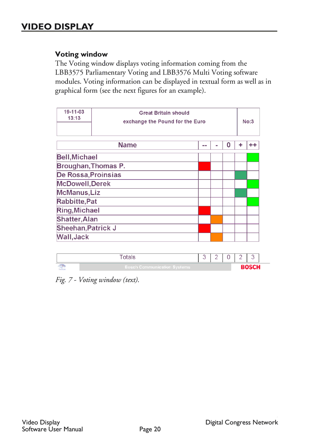 Bosch Appliances LBB 3584 user manual Voting window text 