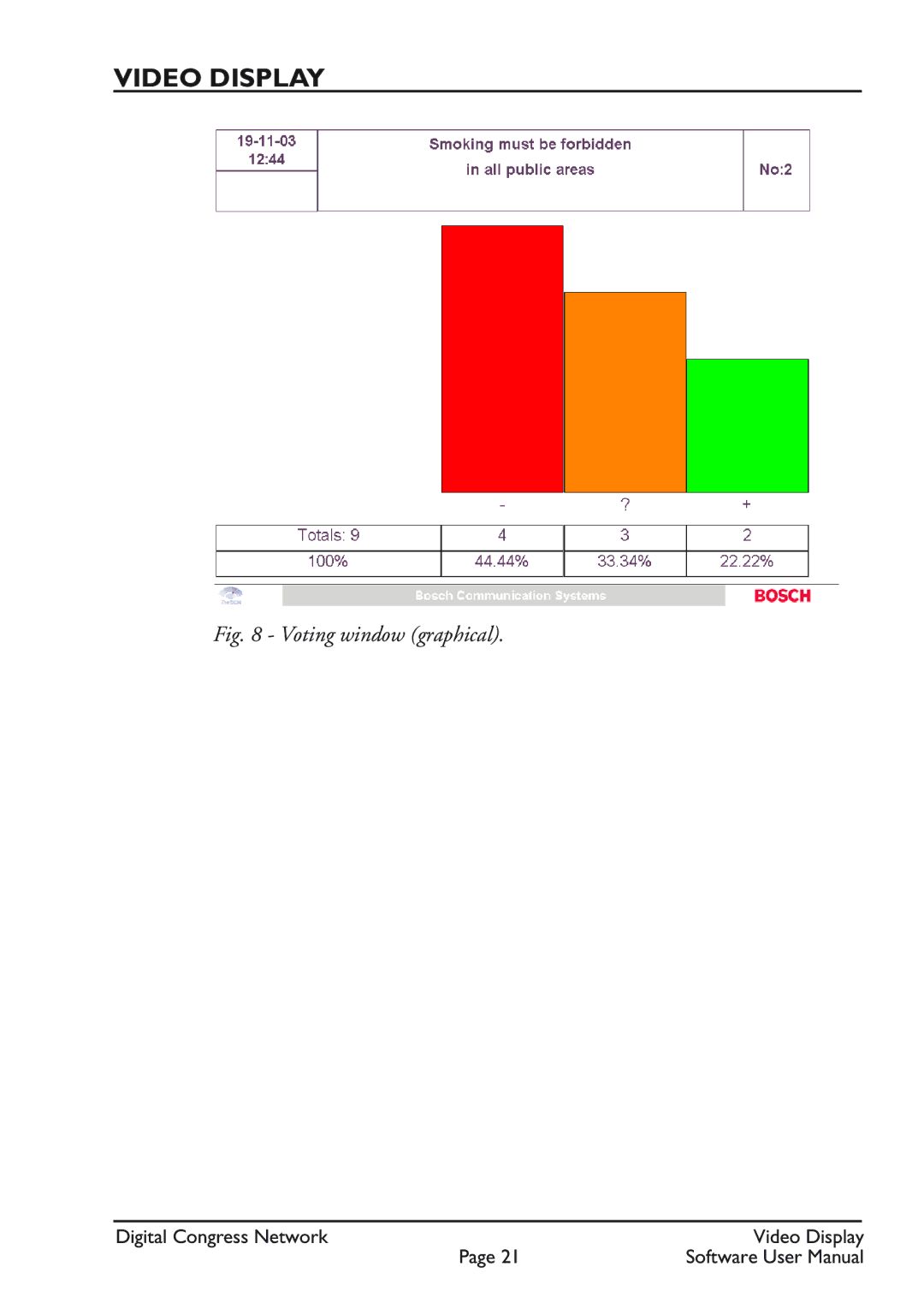 Bosch Appliances LBB 3584 user manual Voting window graphical 