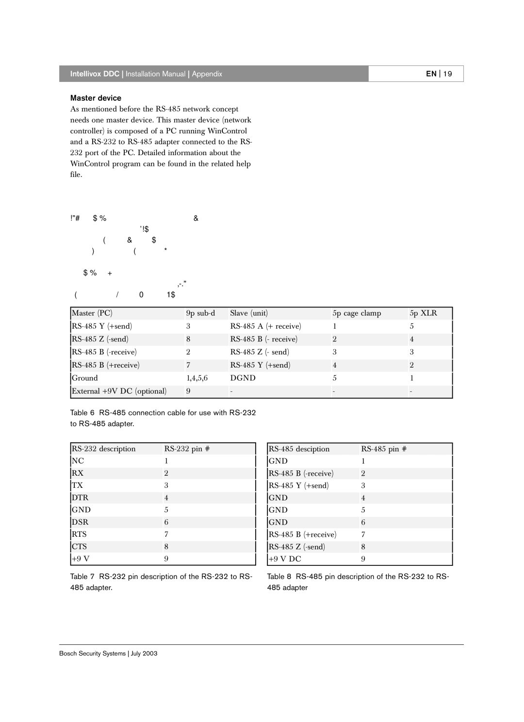 Bosch Appliances LBC 325X installation manual Master device, RS-232 pin description of the RS-232 to RS- 485 adapter 