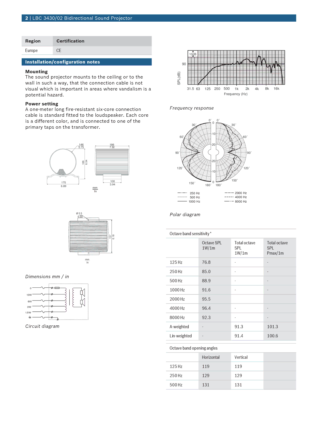 Bosch Appliances LBC 3430 2 manual Installation/configuration notes, Mounting, Power setting 