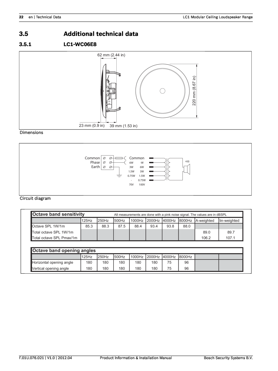 Bosch Appliances Additional technical data, 3.5.1, LC1-WC06E8, Octave band sensitivity, Octave band opening angles 