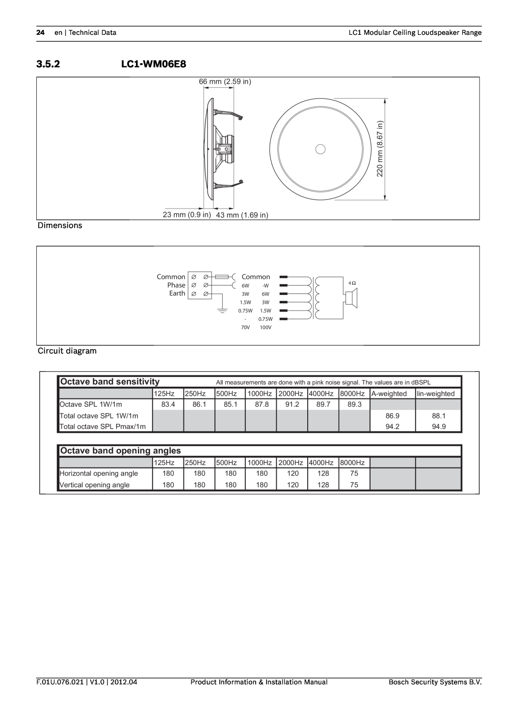 Bosch Appliances installation manual 3.5.2LC1-WM06E8, Octave band sensitivity, Octave band opening angles 