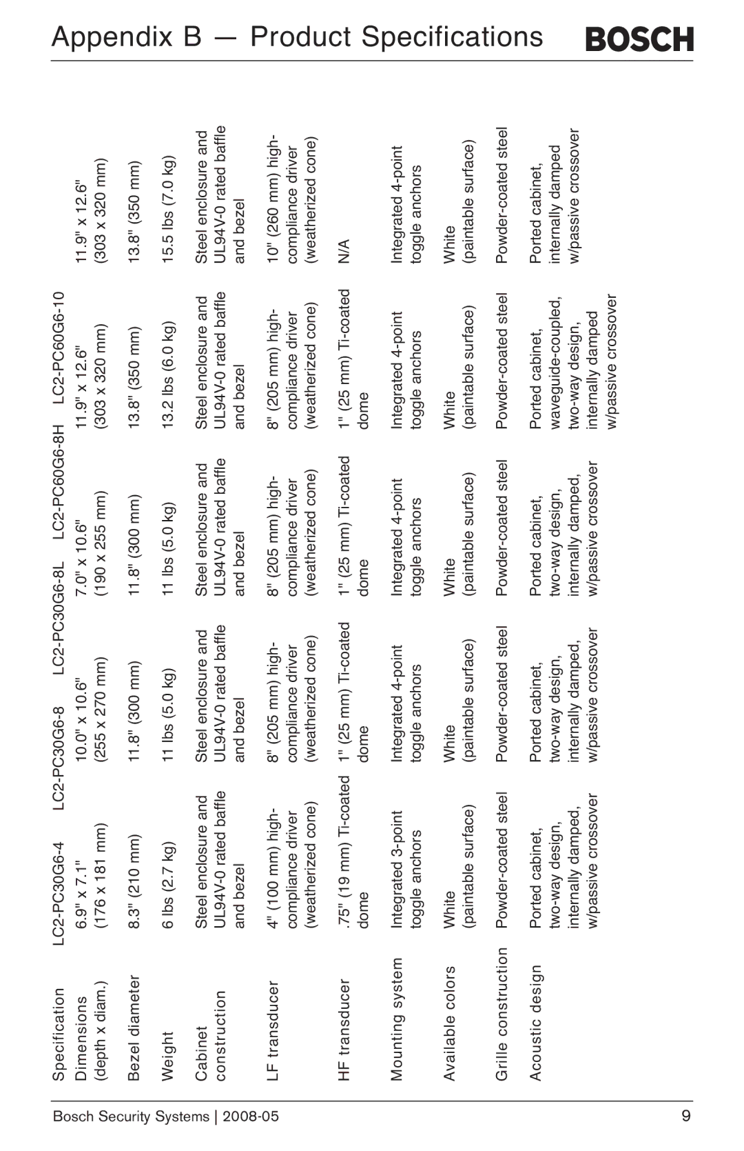 Bosch Appliances LC2-PC30G6-8L, LC2-PC60G6-8H, LC2-PC30G6-4, LC2-PC60G6-10 manual Appendix B Product Specifications 