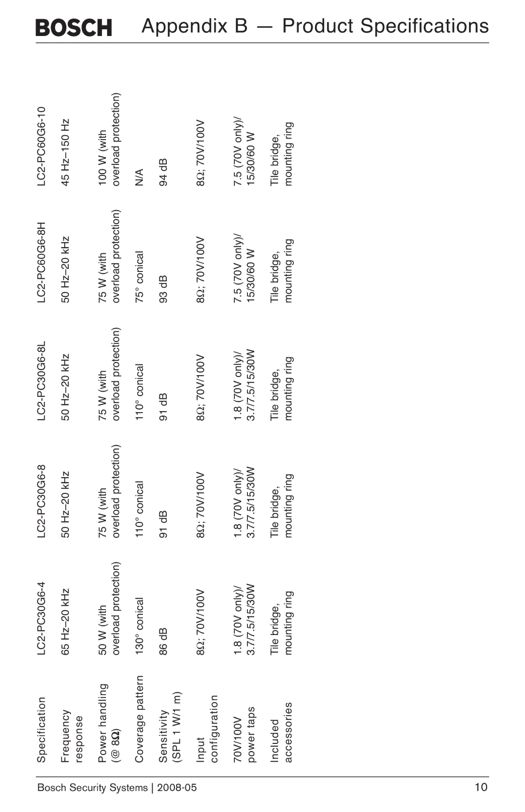 Bosch Appliances LC2-PC30G6-4, LC2-PC60G6-8H, LC2-PC30G6-8L, LC2-PC60G6-10 manual Appendix B Product Specifications 