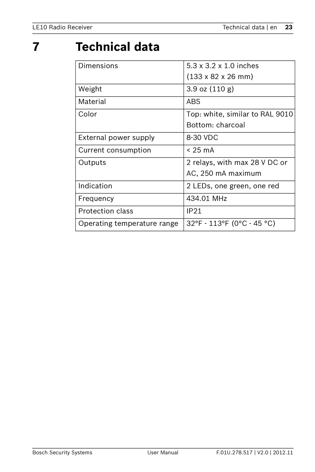 Bosch Appliances LE10 user manual Technical data, Abs 