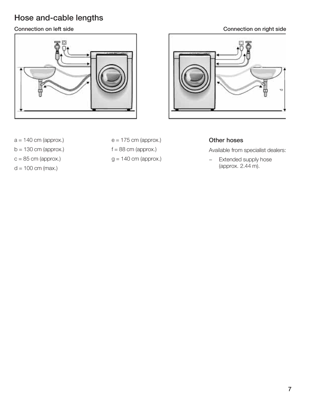 Bosch Appliances LOGIXX 9 manual Hose andcable lengths, Other hoses 