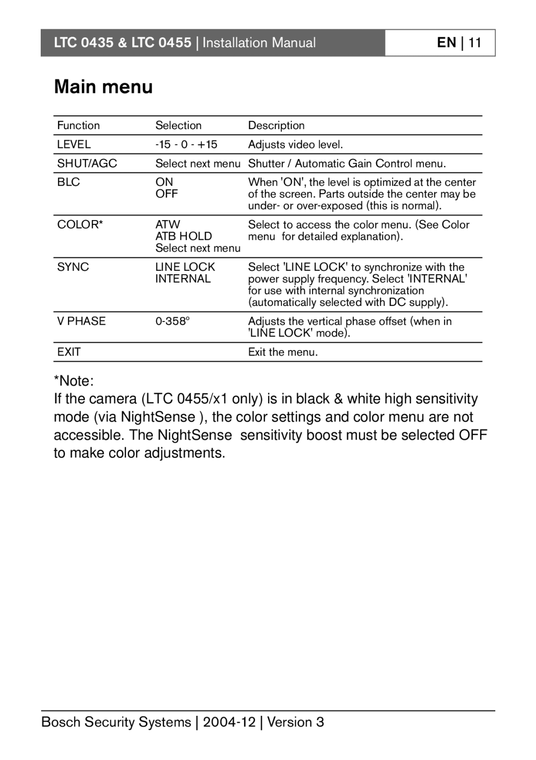 Bosch Appliances LTC 0435, LTC 0455 installation manual Main menu 