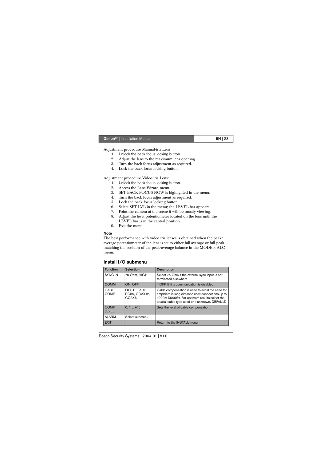 Bosch Appliances LTC 0620, LTC 0495 installation instructions Install I/O submenu, Unlock the back focus locking button 