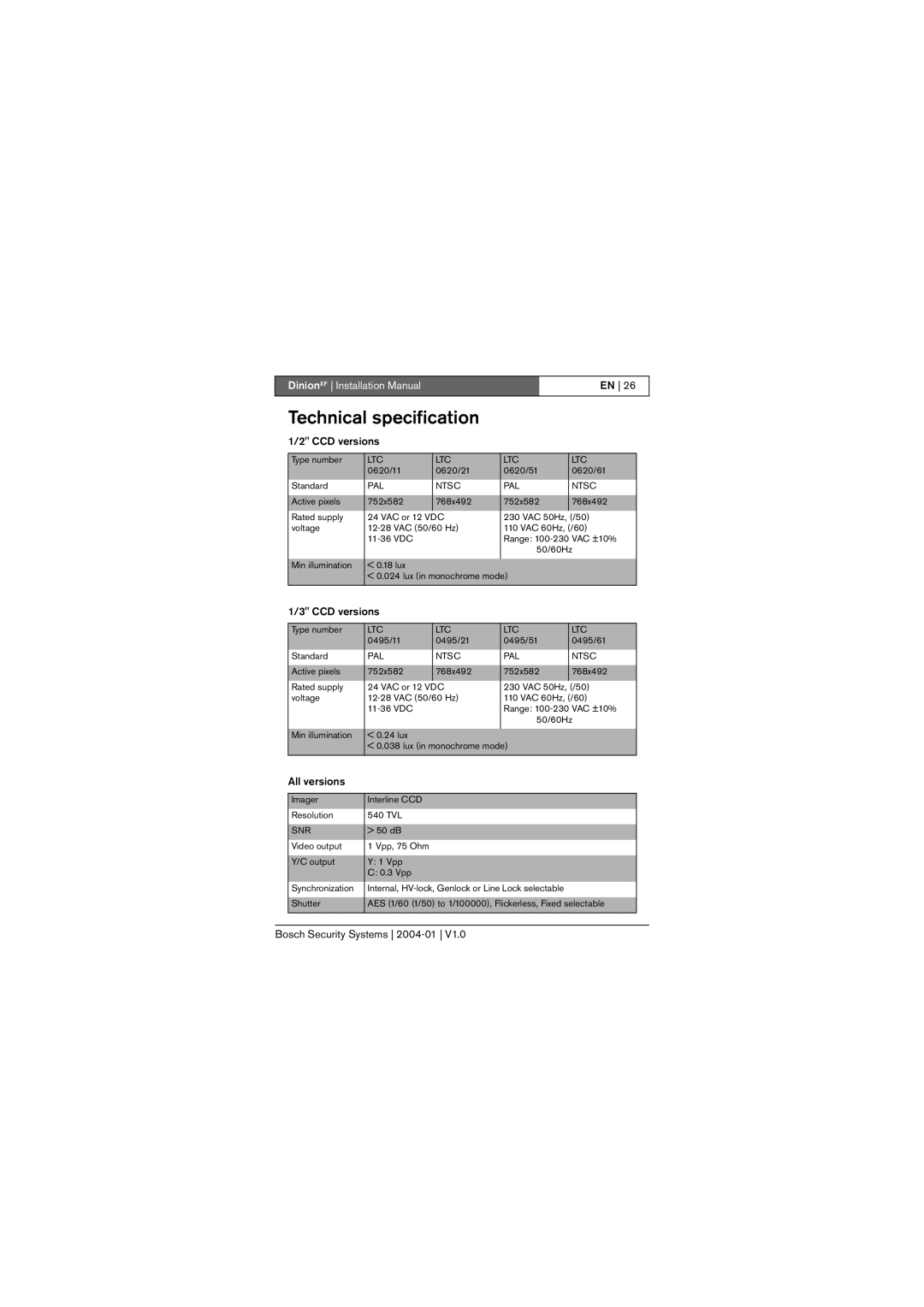 Bosch Appliances LTC 0495, LTC 0620 installation instructions CCD versions, All versions, PAL Ntsc, Snr 