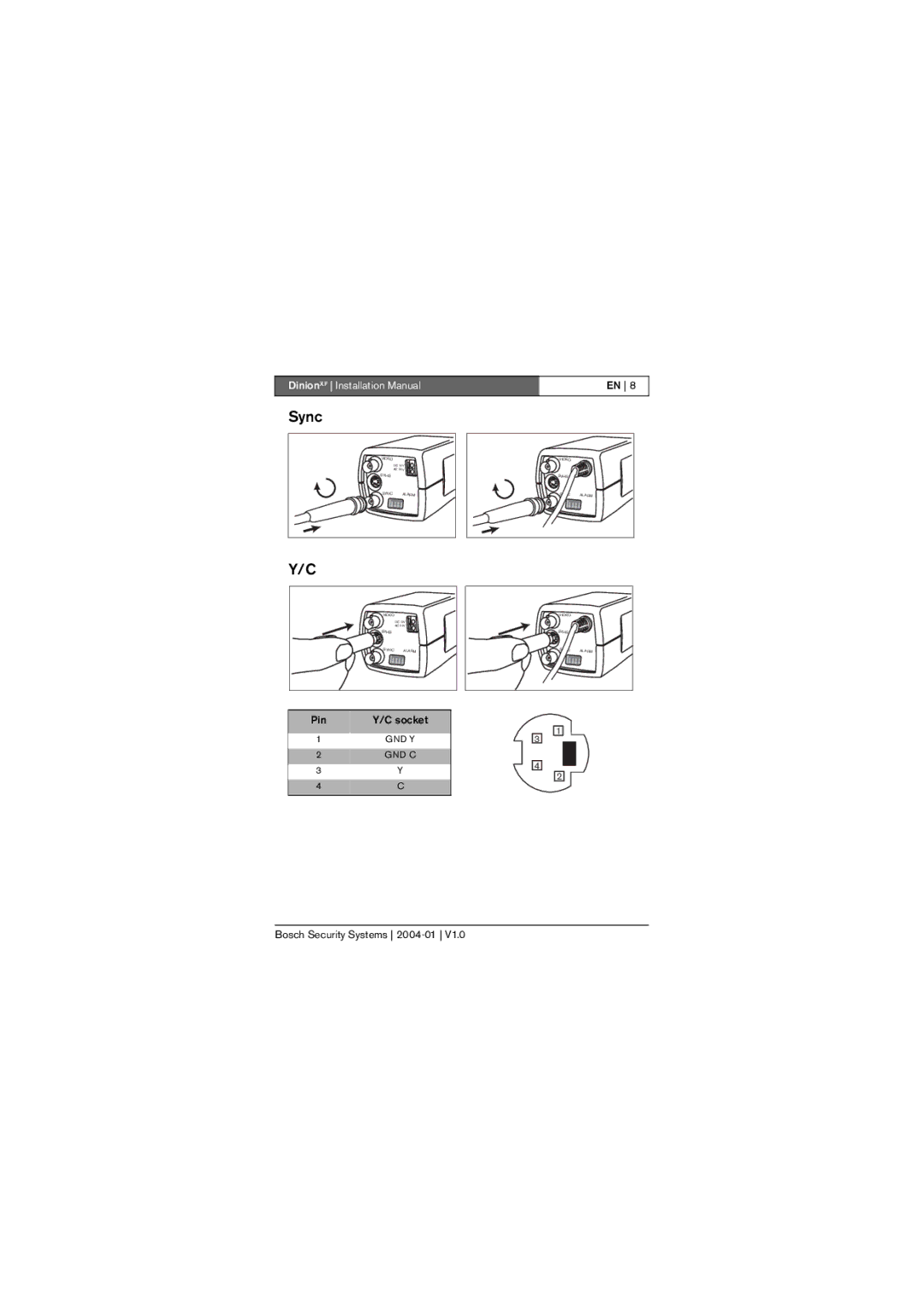 Bosch Appliances LTC 0495, LTC 0620 installation instructions Sync, Pin Socket, Gnd Y, Gnd C 