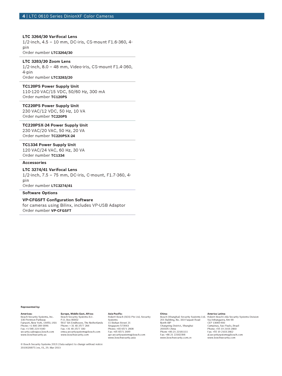 Bosch Appliances LTC 0610 manual LTC 3264/30 Varifocal Lens, LTC 3283/20 Zoom Lens, TC120PS Power Supply Unit 