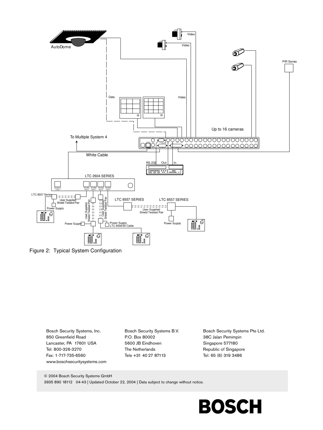 Bosch Appliances LTC 2604 instruction manual Typical System Configuration 