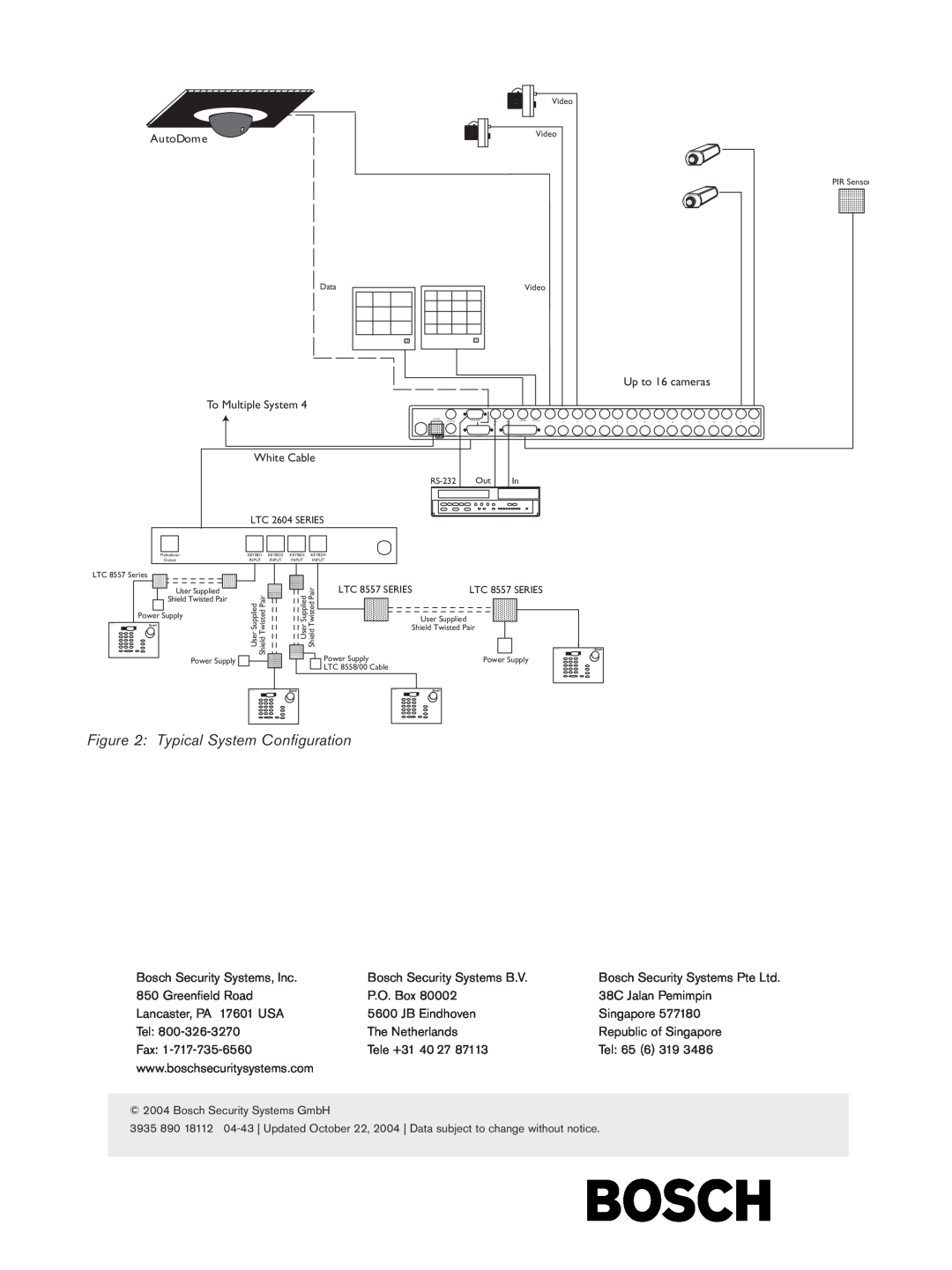 Bosch Appliances LTC 2604 instruction manual Typical System Configuration 