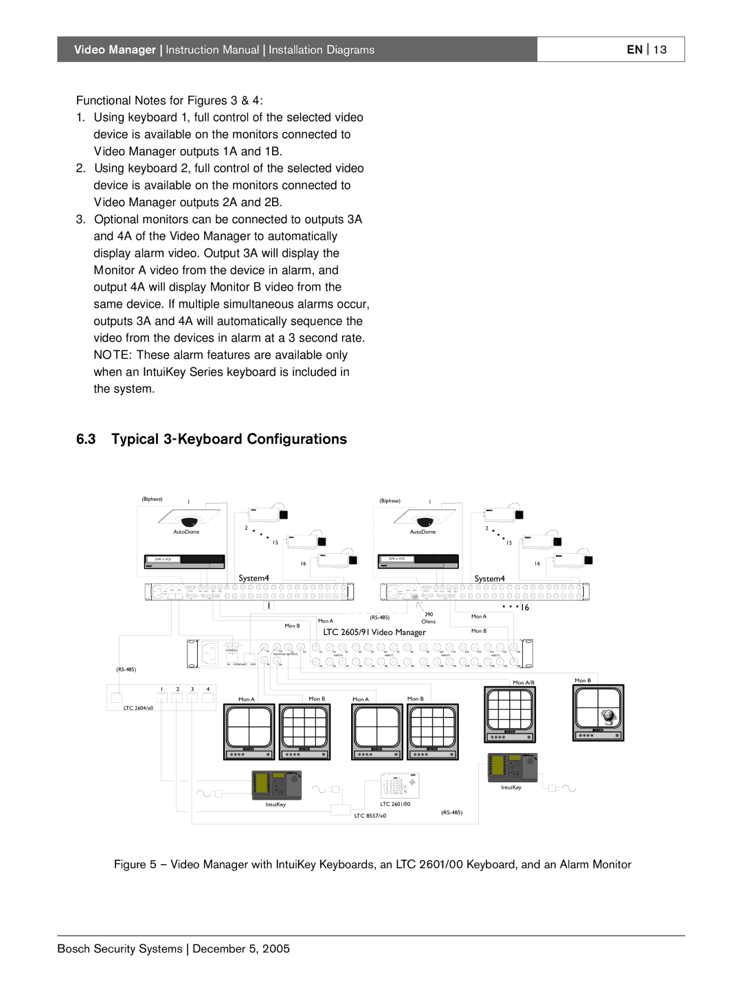 Bosch Appliances LTC 2605/91 instruction manual Typical 3-Keyboard Configurations, Functional Notes for Figures 3 