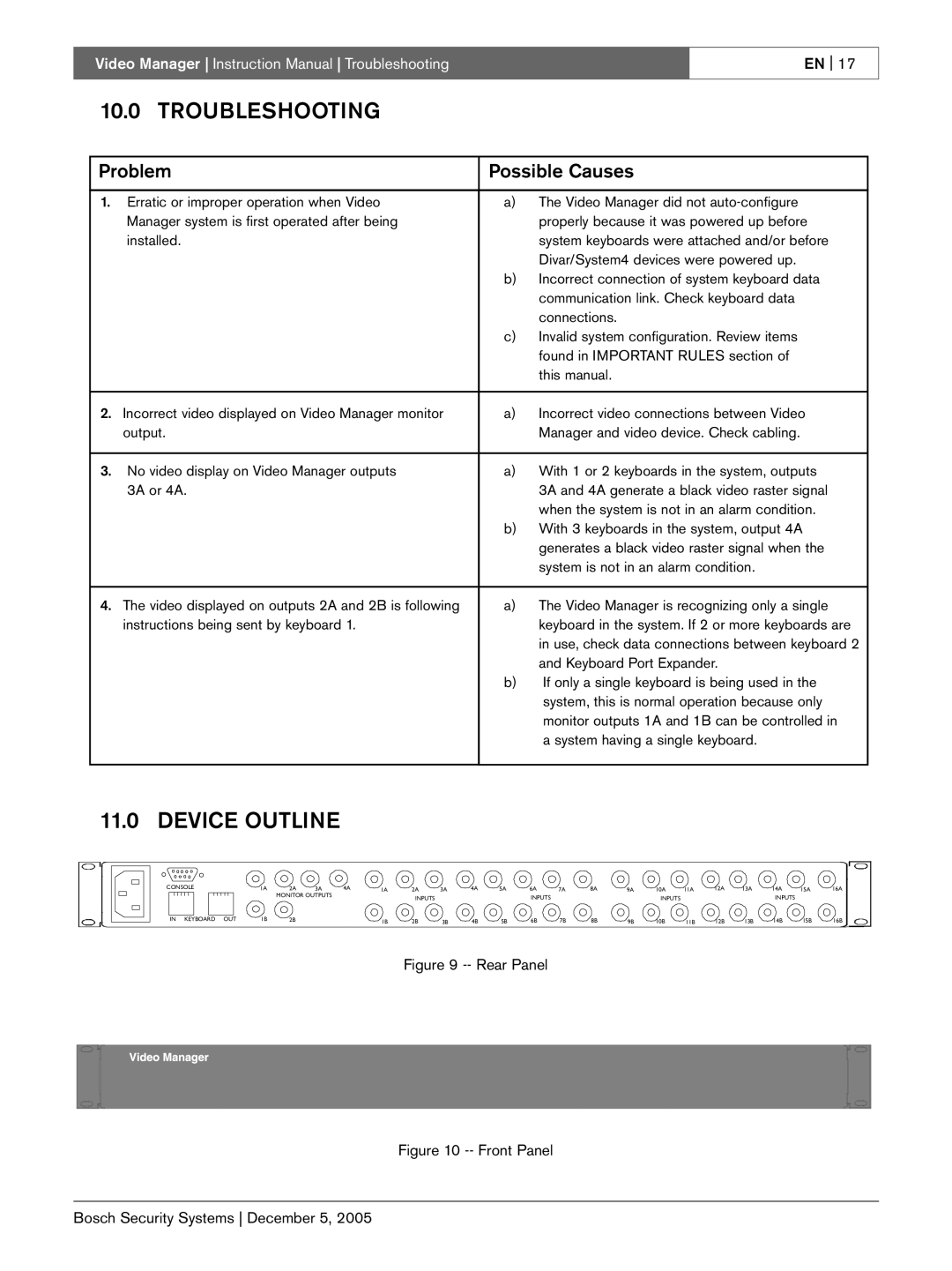 Bosch Appliances LTC 2605/91 instruction manual Troubleshooting, Device Outline, Problem Possible Causes 