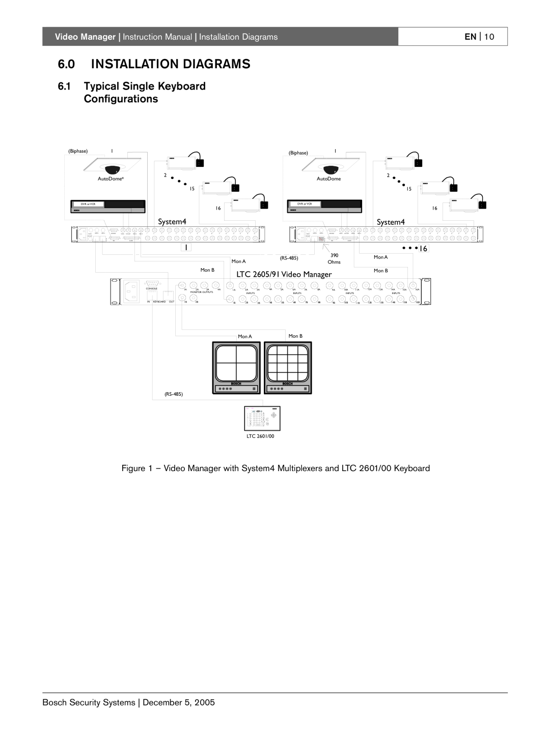 Bosch Appliances LTC 2605/91 instruction manual 6.0INSTALLATION DIAGRAMS, 6.1Typical Single Keyboard Configurations, En 