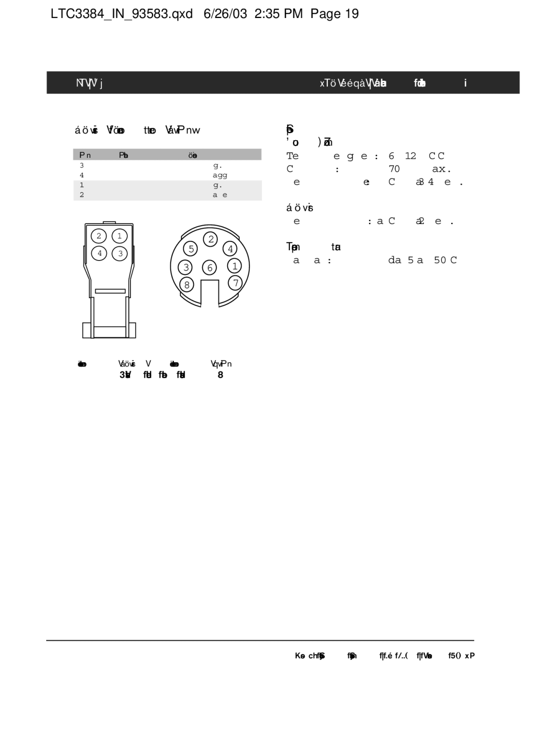 Bosch Appliances LTC 3354 DC-iris Connettore 4-Pin, Specifiche Fuoco/Zoom, Velocità risposta Circa 2 sec 