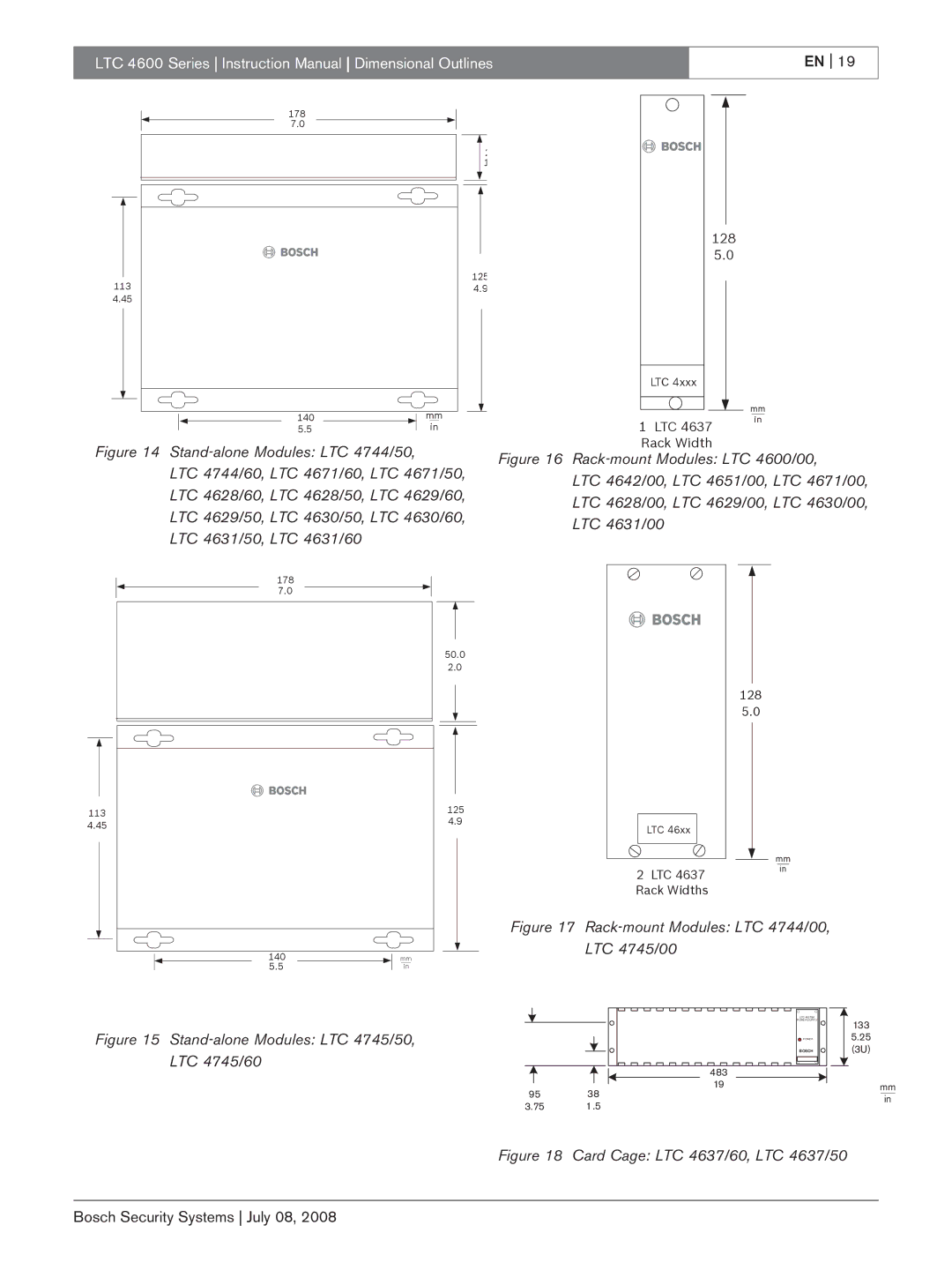 Bosch Appliances instruction manual Rack-mount Modules LTC 4600/00 