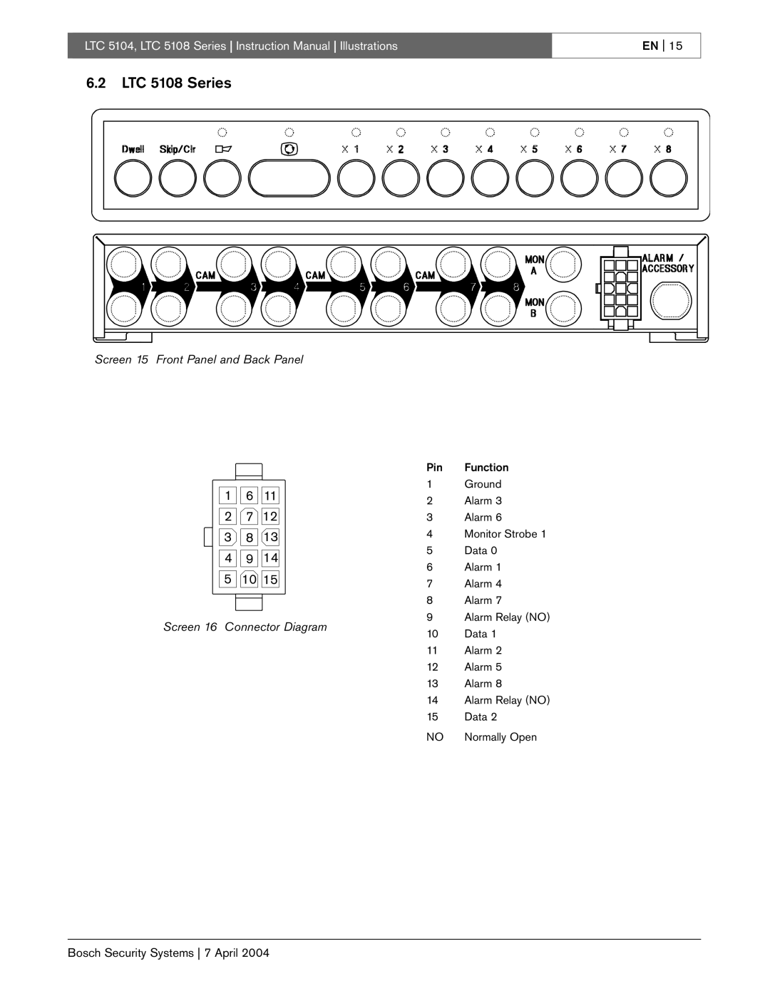 Bosch Appliances LTC 5104 instruction manual LTC 5108 Series 