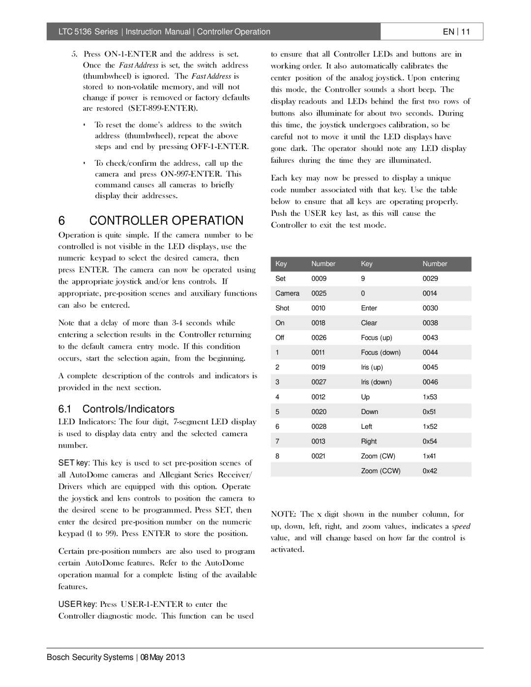 Bosch Appliances LTC 5136 installation instructions Controller Operation, Controls/Indicators 