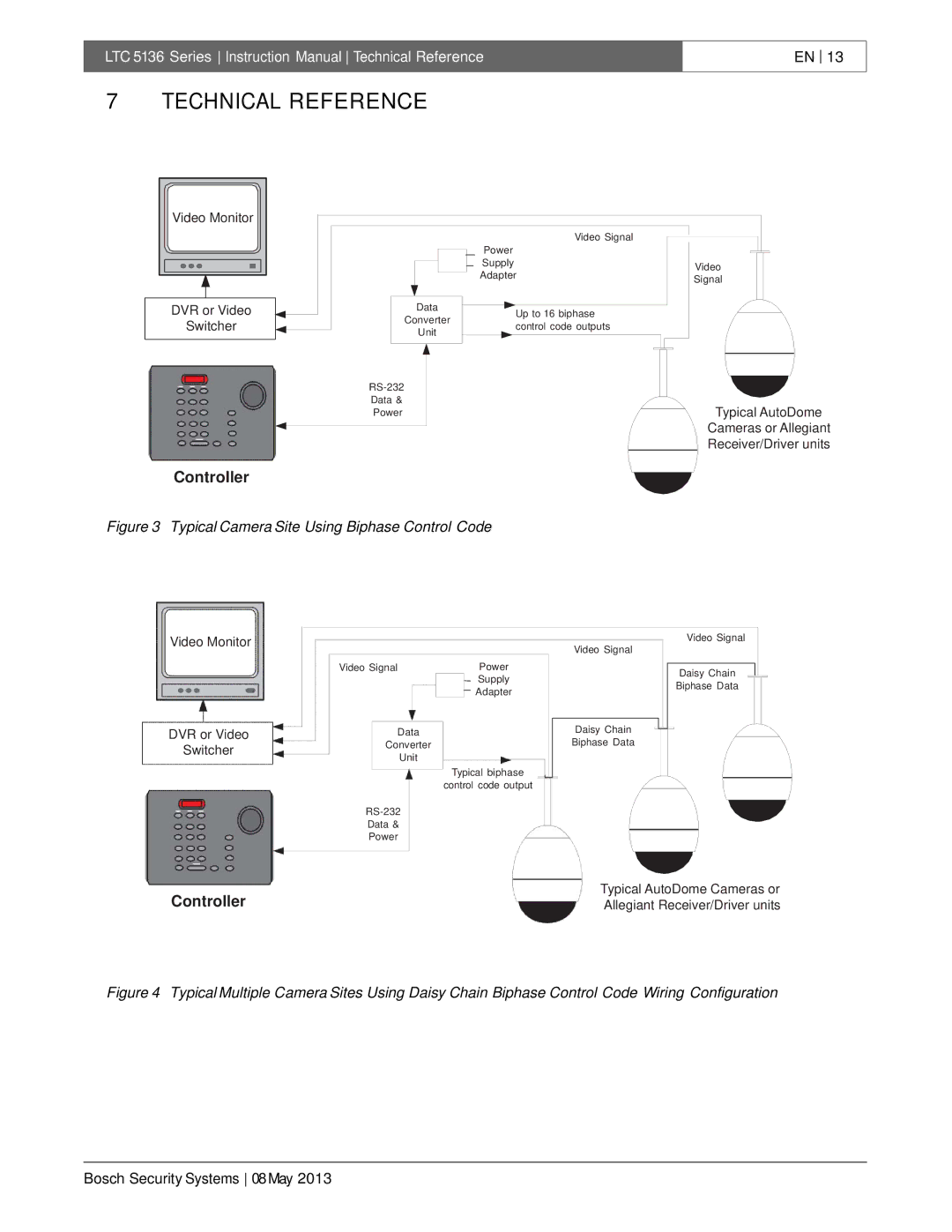 Bosch Appliances LTC 5136 installation instructions Technical Reference, Controller 