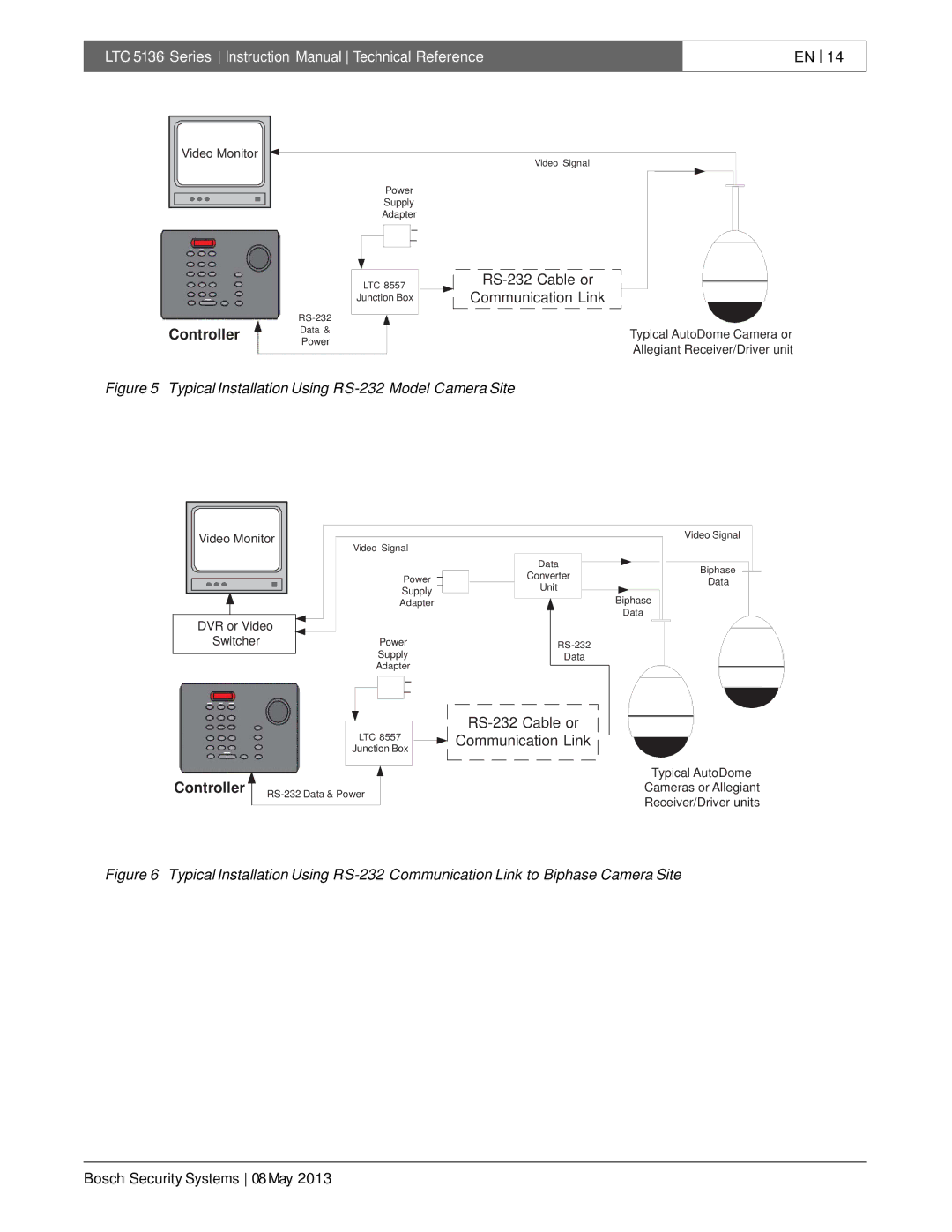 Bosch Appliances LTC 5136 installation instructions Typical Installation Using RS-232 Model Camera Site 