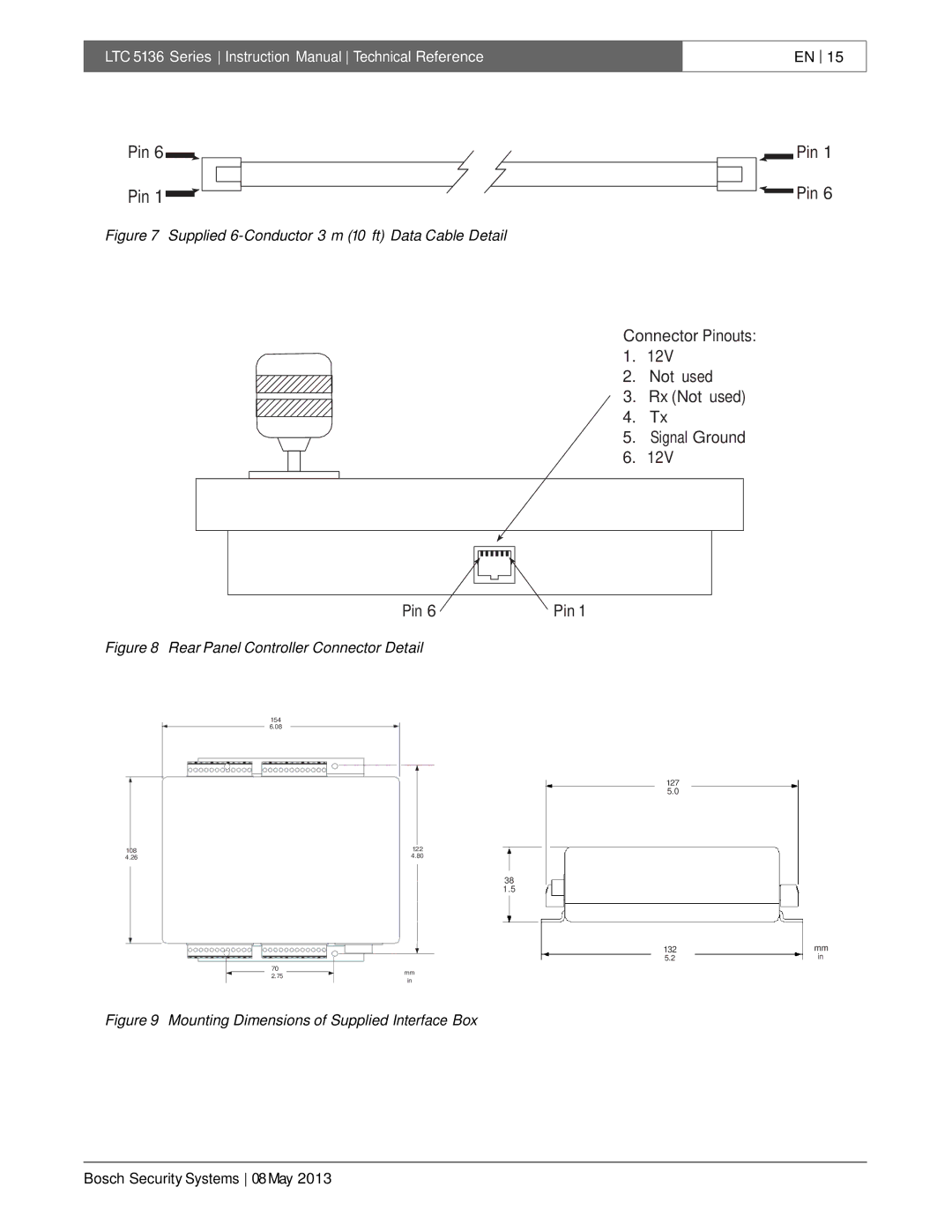 Bosch Appliances LTC 5136 installation instructions Pin 