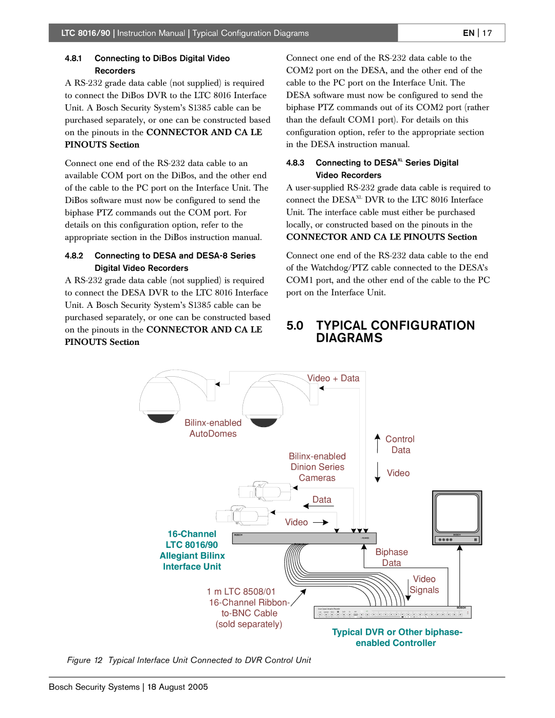 Bosch Appliances LTC 8016/90 instruction manual Typical Configuration, Diagrams 