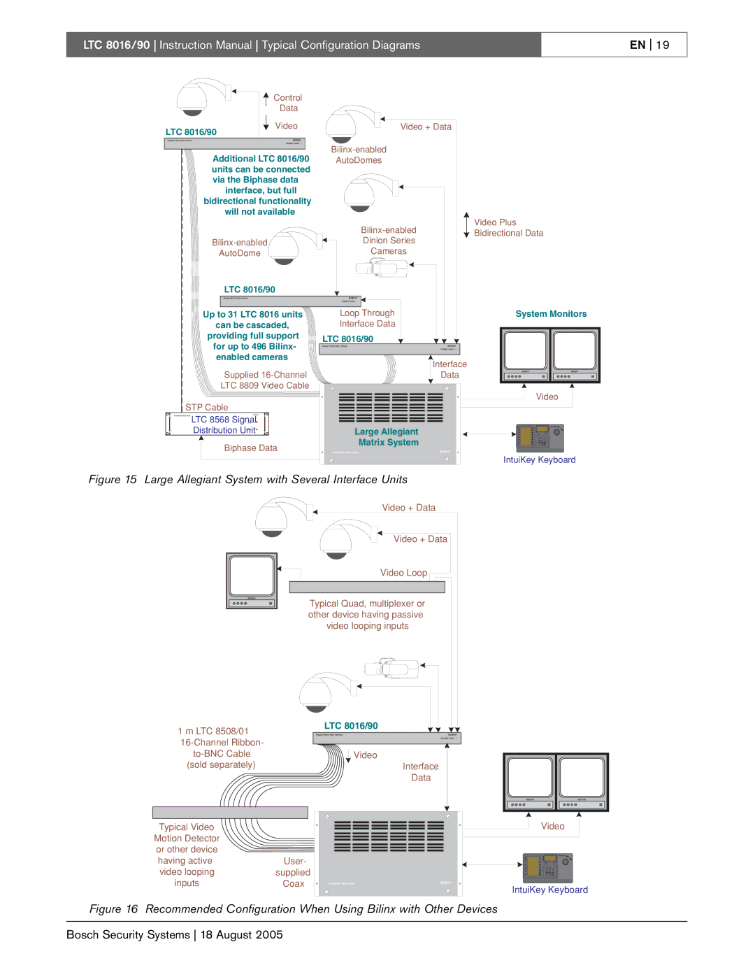 Bosch Appliances LTC 8016/90 instruction manual Large Allegiant System with Several Interface Units 