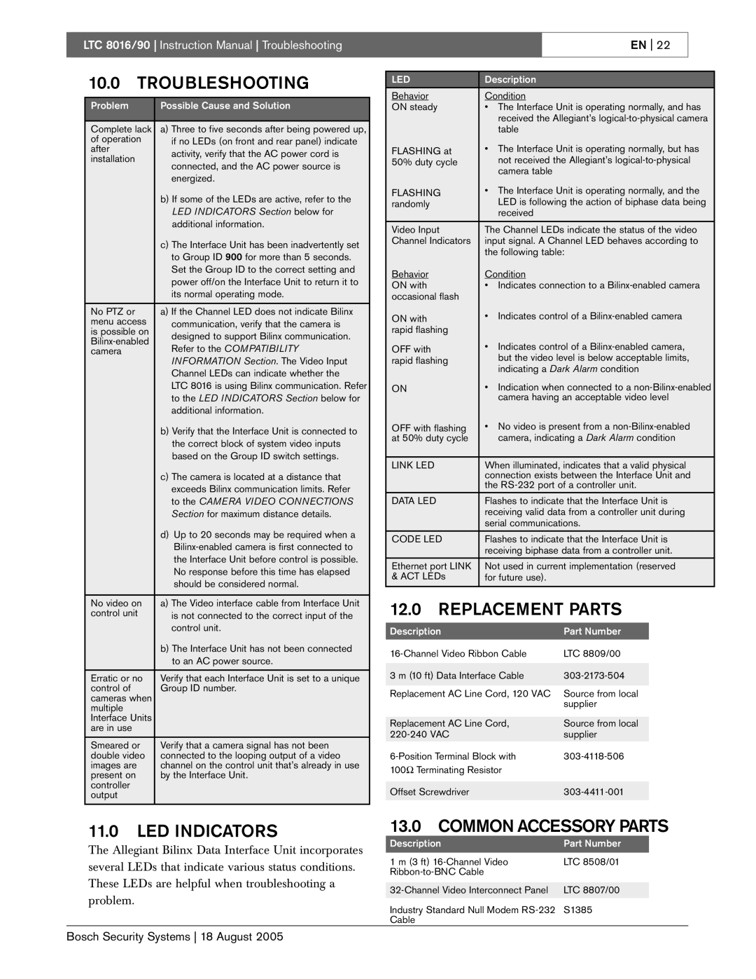 Bosch Appliances LTC 8016/90 instruction manual Troubleshooting, LED Indicators, Replacement Parts, Common Accessory Parts 