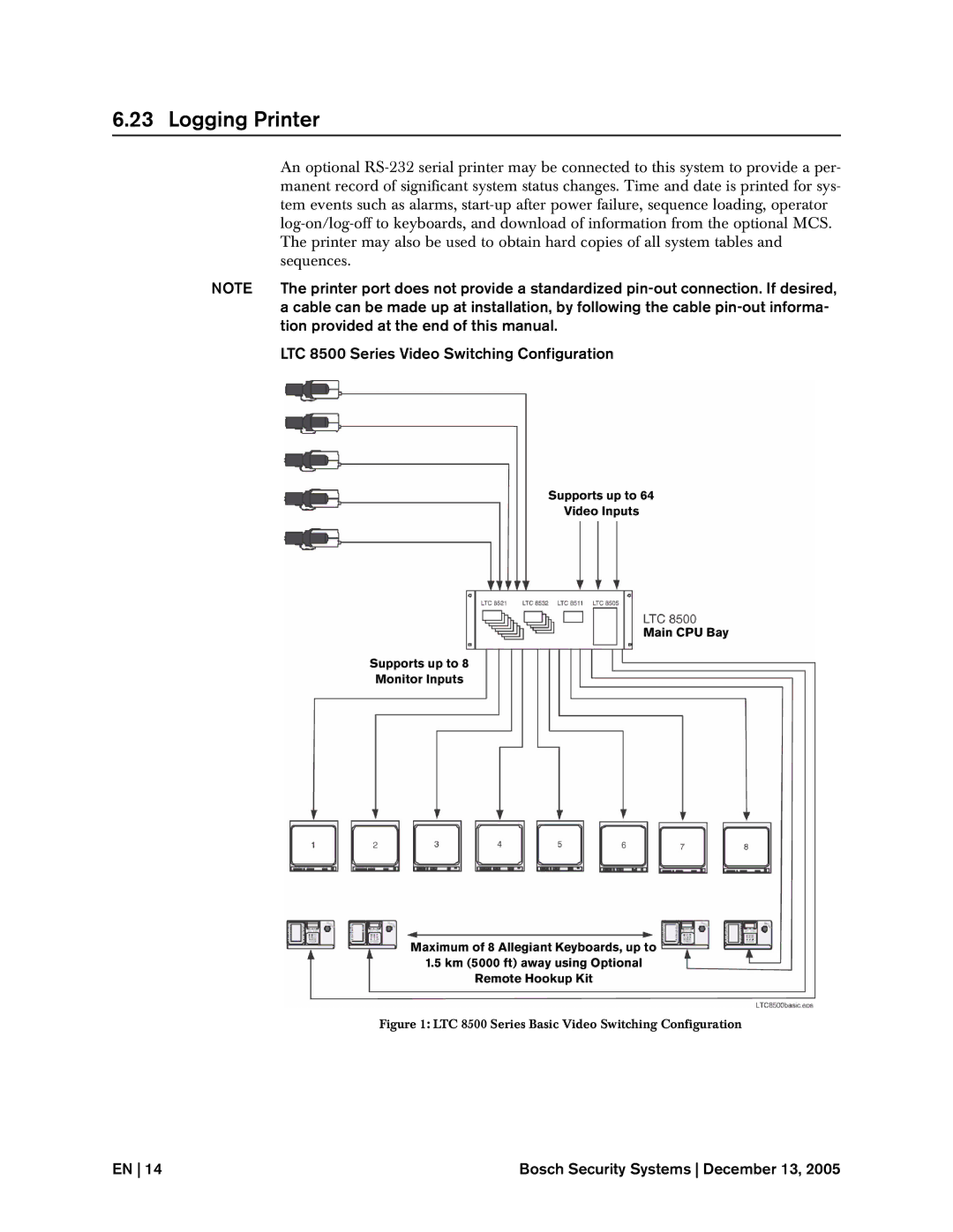 Bosch Appliances LTC, 8500 instruction manual Logging Printer, Tion provided at the end of this manual 