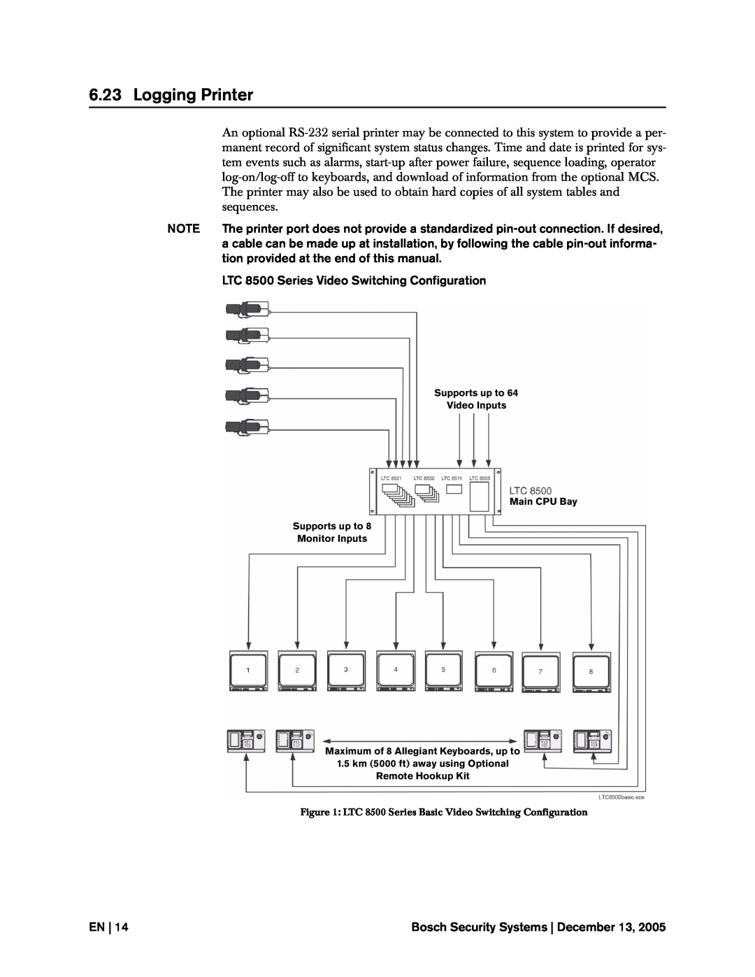Bosch Appliances LTC, 8500 instruction manual Logging Printer 