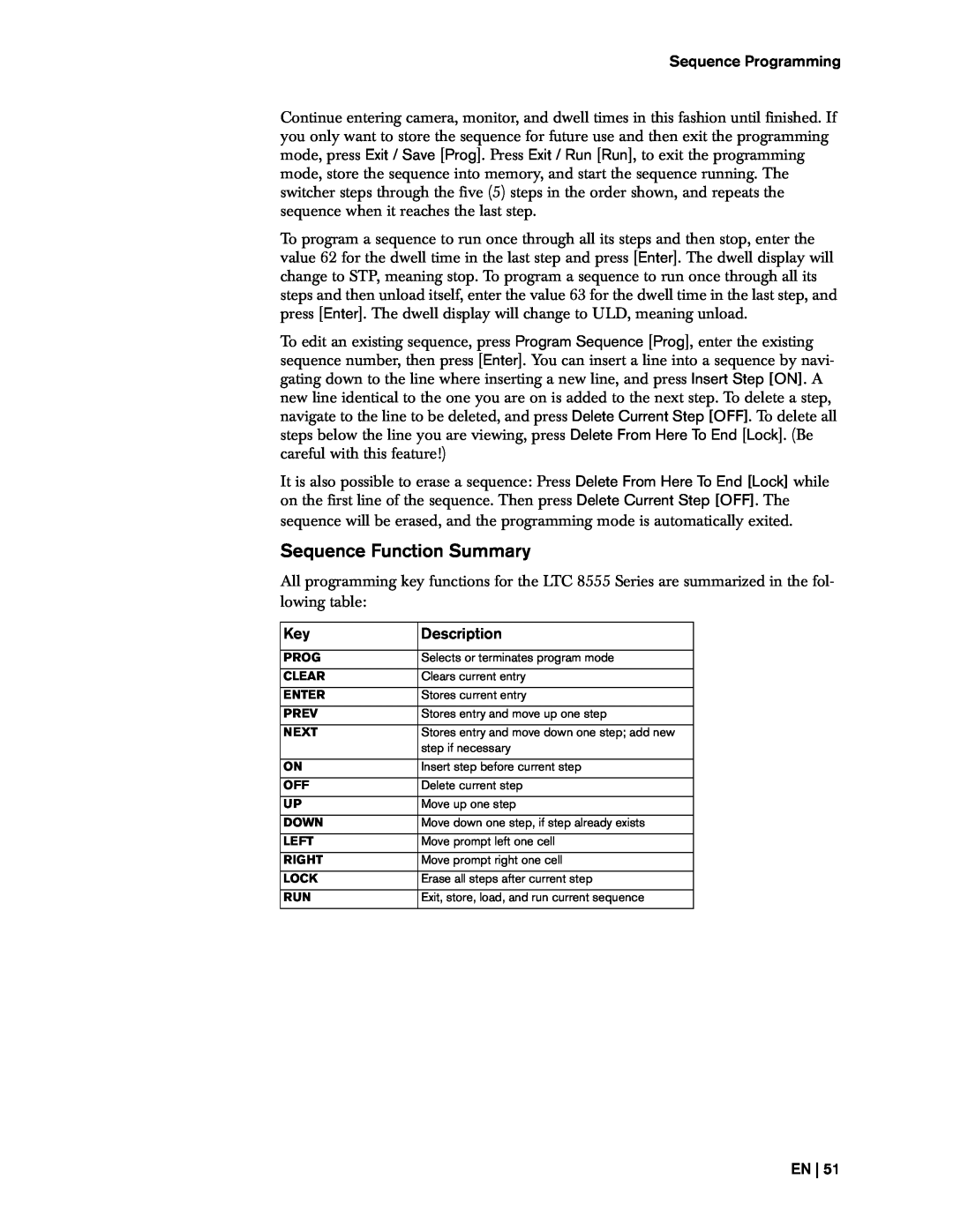 Bosch Appliances 8500, LTC instruction manual Sequence Function Summary, Description 