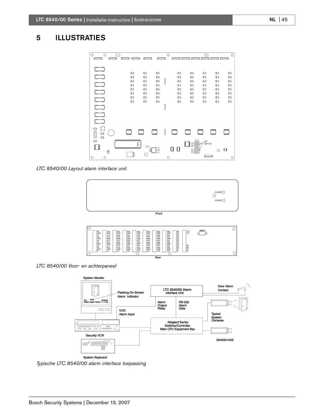 Bosch Appliances Illustraties, LTC 8540/00 Layout alarm interface unit, LTC 8540/00 Voor- en achterpaneel 