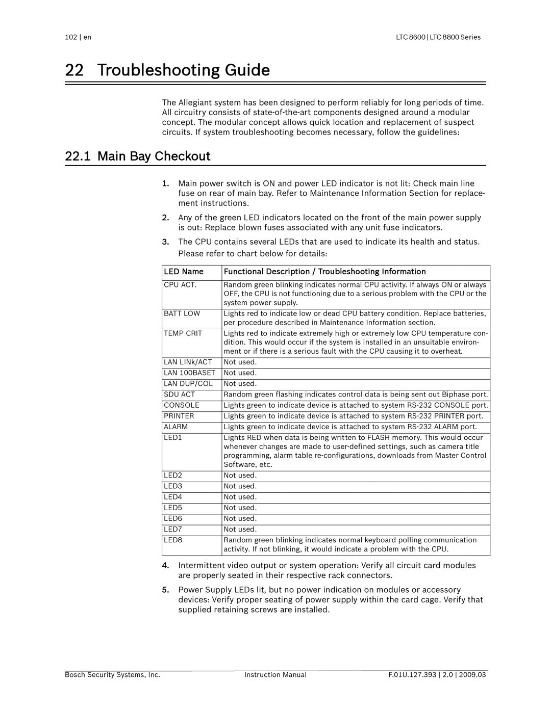 Bosch Appliances LTC 8600, LTC 8800 instruction manual Troubleshooting Guide, Main Bay Checkout 