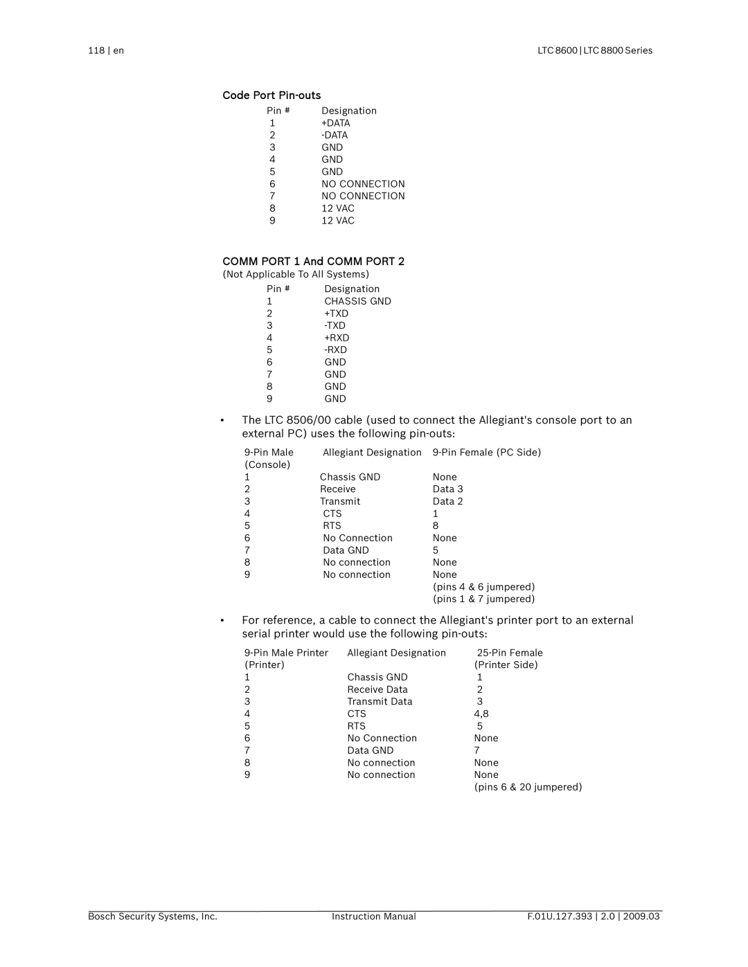 Bosch Appliances LTC 8600, LTC 8800 instruction manual Code Port Pin-outs, Comm Port 1 And Comm Port 