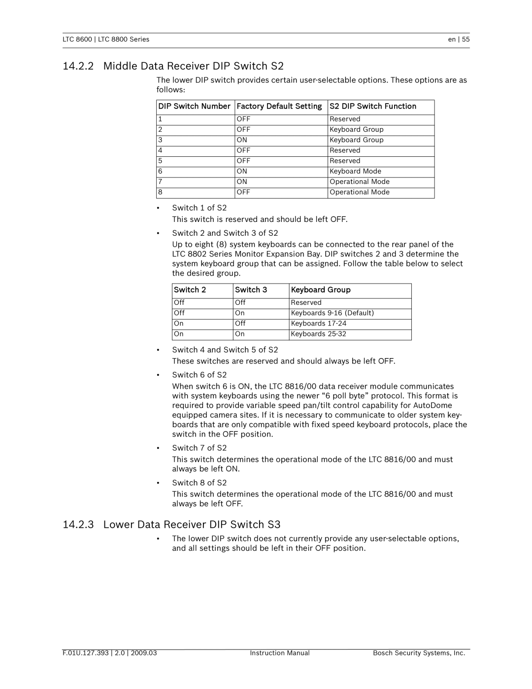 Bosch Appliances LTC 8800 Middle Data Receiver DIP Switch S2, Lower Data Receiver DIP Switch S3, Switch Keyboard Group 