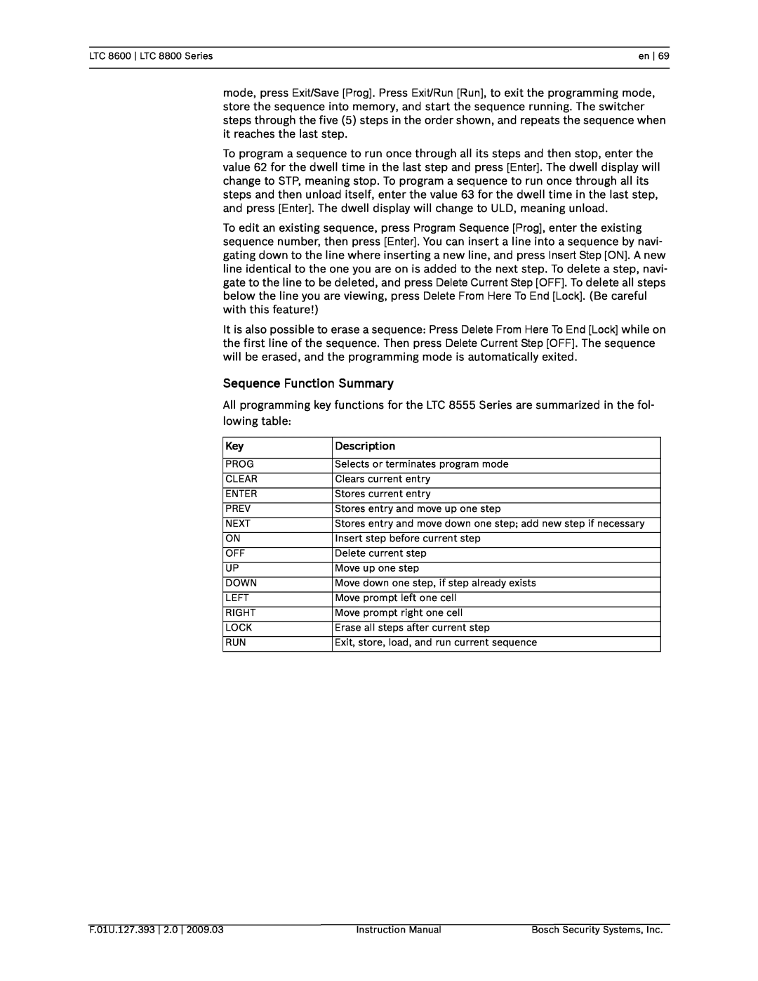 Bosch Appliances LTC 8800, LTC 8600 instruction manual Sequence Function Summary, Description 
