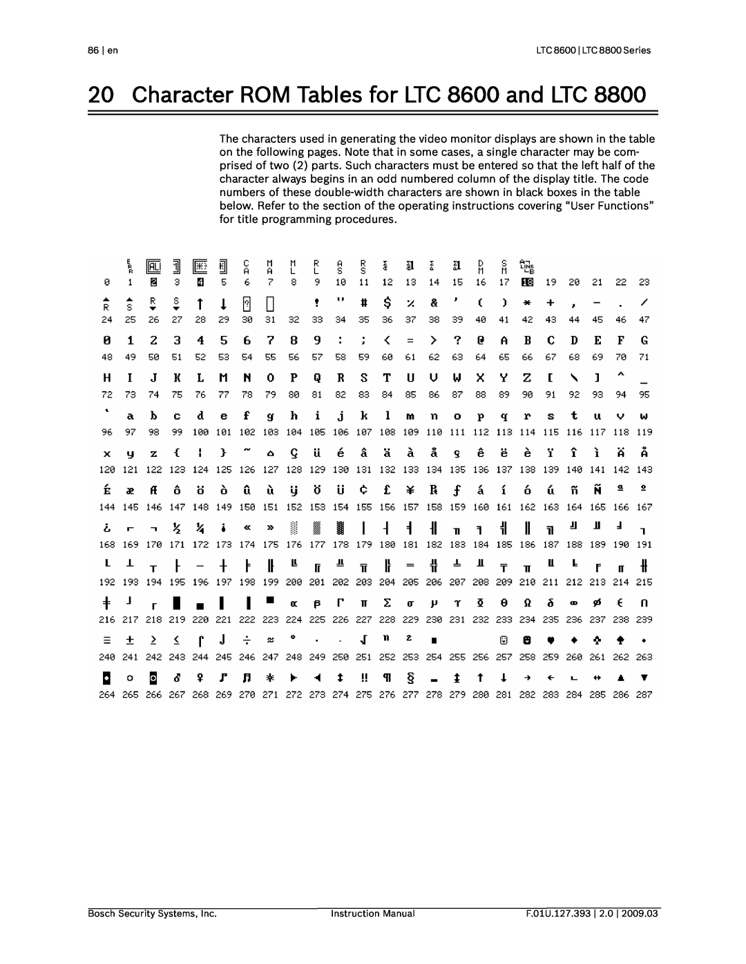 Bosch Appliances Character ROM Tables for LTC 8600 and LTC, 86 | en, Bosch Security Systems, Inc, Instruction Manual 
