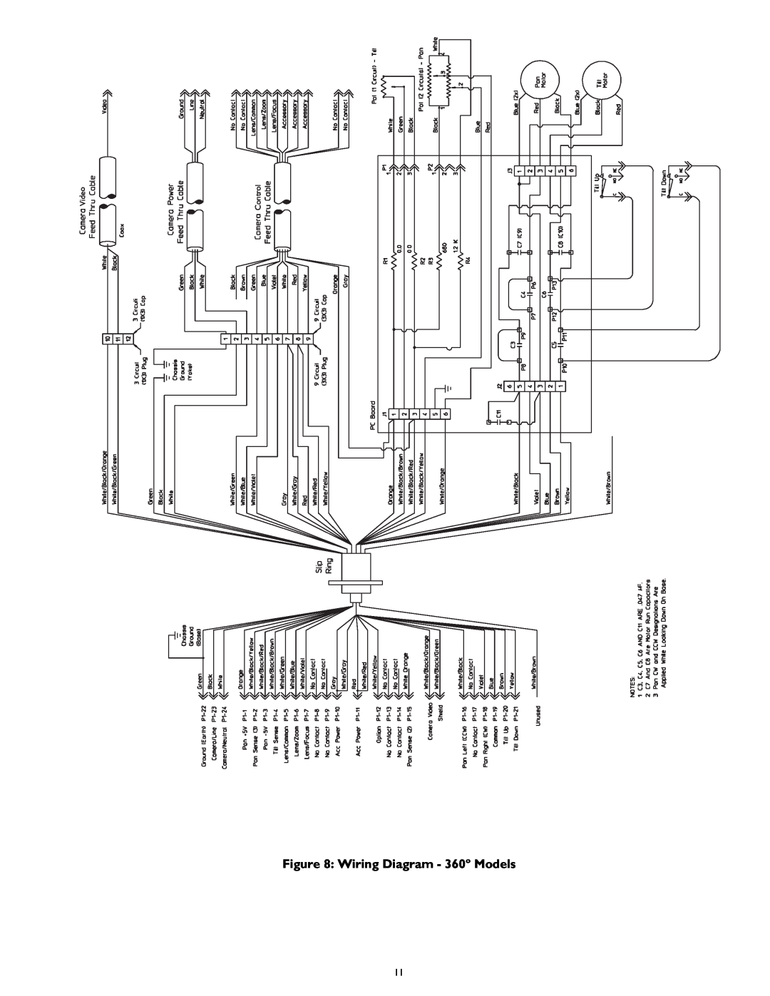 Bosch Appliances LTC 9441, LTC 9420, LTC 9440, LTC 9418 instruction manual Wiring Diagram - 360º Models, Control 
