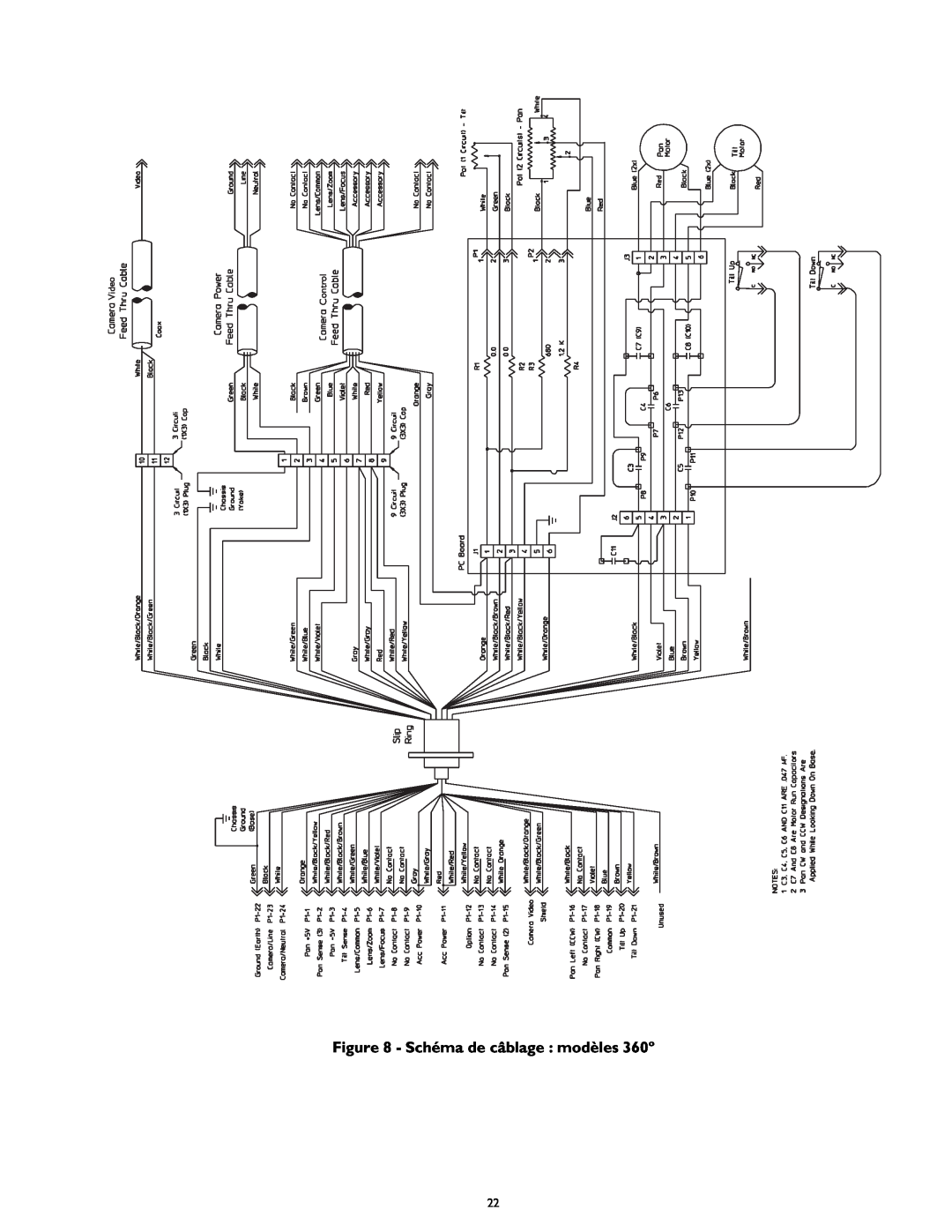 Bosch Appliances LTC 9418, LTC 9420, LTC 9440, LTC 9441 instruction manual Schéma de câblage : modèles 360º, Control 