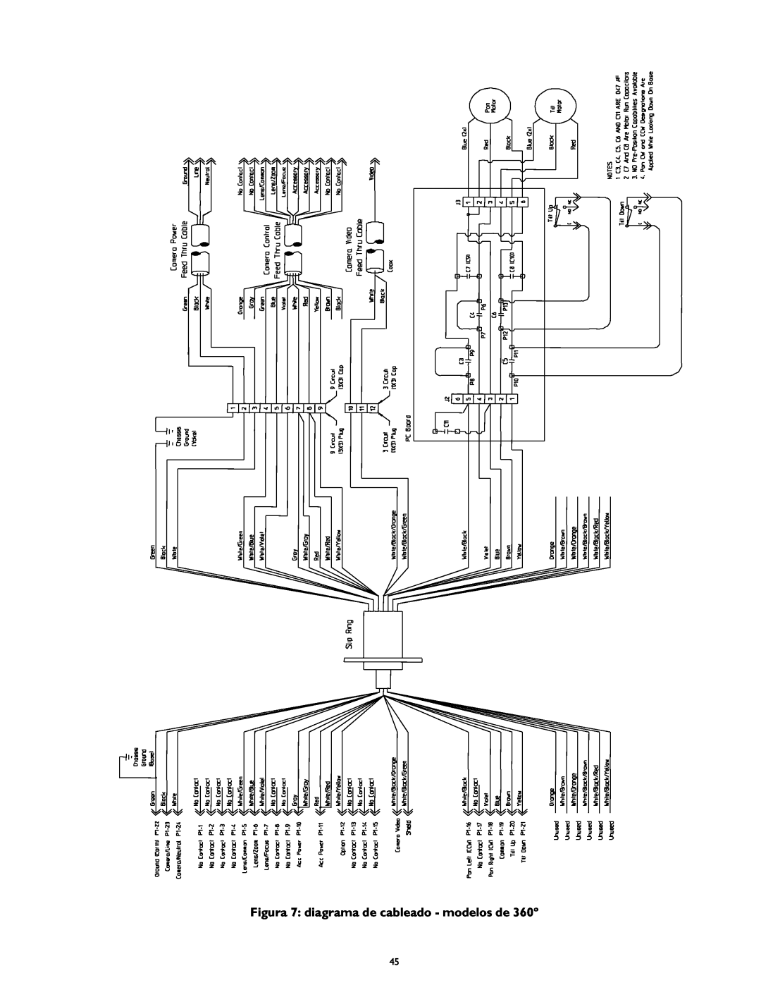Bosch Appliances LTC 9440, LTC 9420, LTC 9418, LTC 9441 instruction manual Figura 7: diagrama de cableado - modelos de 360º 