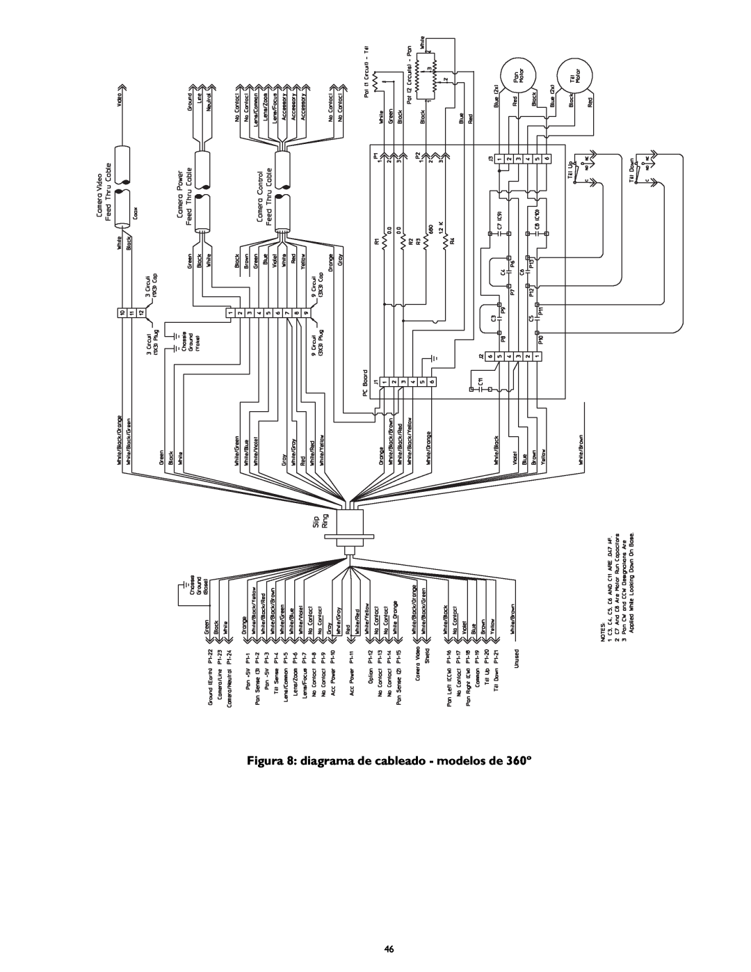 Bosch Appliances LTC 9418, LTC 9420, LTC 9440, LTC 9441 Figura 8: diagrama de cableado - modelos de 360º, Control 