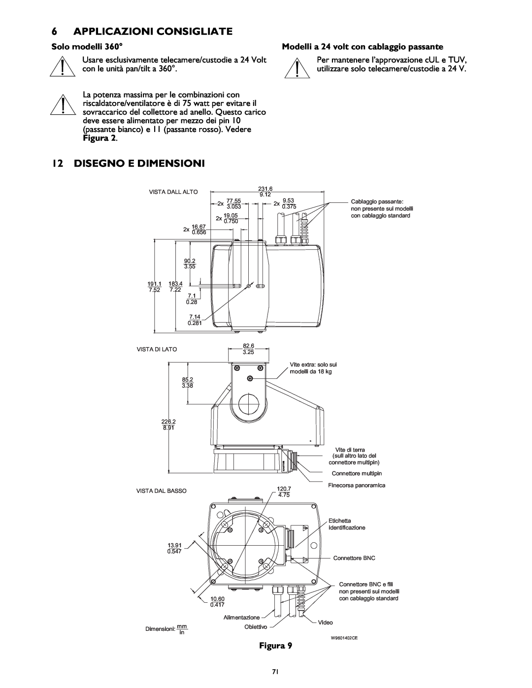 Bosch Appliances LTC 9441, LTC 9420, LTC 9440, LTC 9418 Applicazioni Consigliate, Disegno E Dimensioni, Solo modelli, Figura 