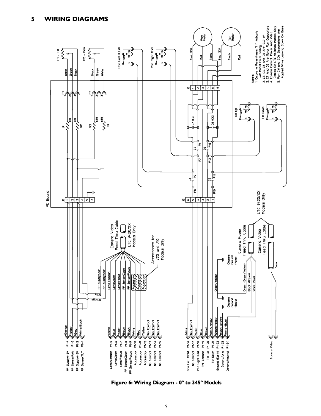 Bosch Appliances LTC 9440, LTC 9420, LTC 9418, LTC 9441 instruction manual Wiring Diagrams, Wiring Diagram - 0º to 345º Models 