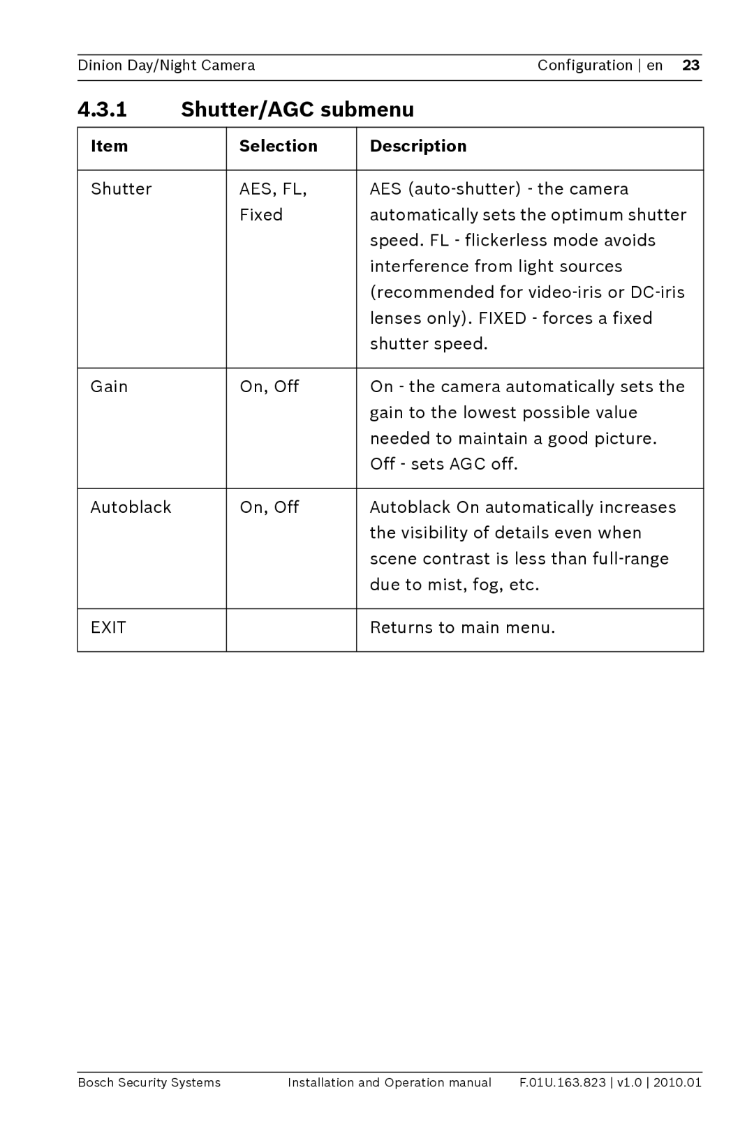 Bosch Appliances LTC0465 operation manual Shutter/AGC submenu, Aes, Fl, Exit 