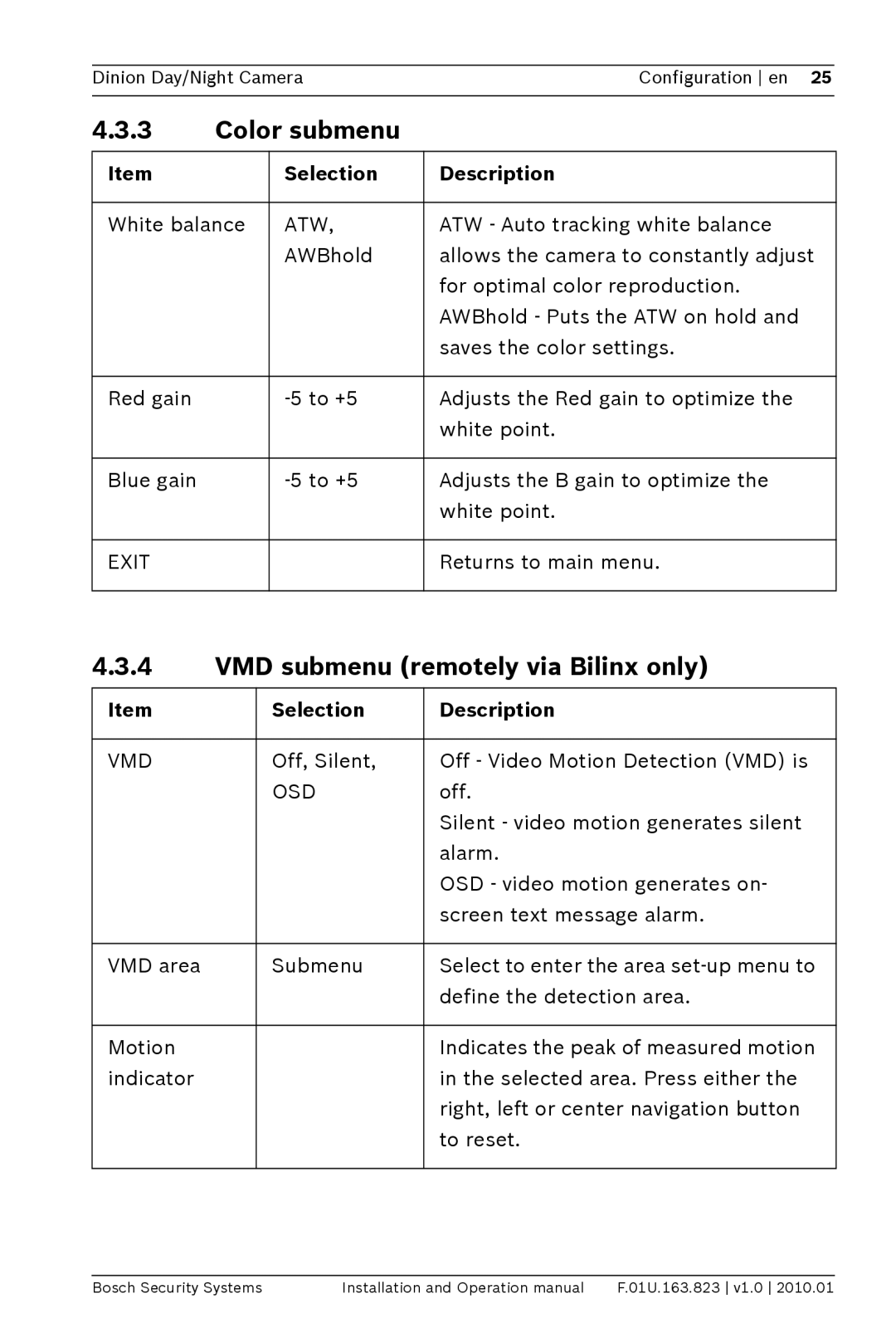 Bosch Appliances LTC0465 operation manual Color submenu, VMD submenu remotely via Bilinx only, Atw, Vmd, Osd 