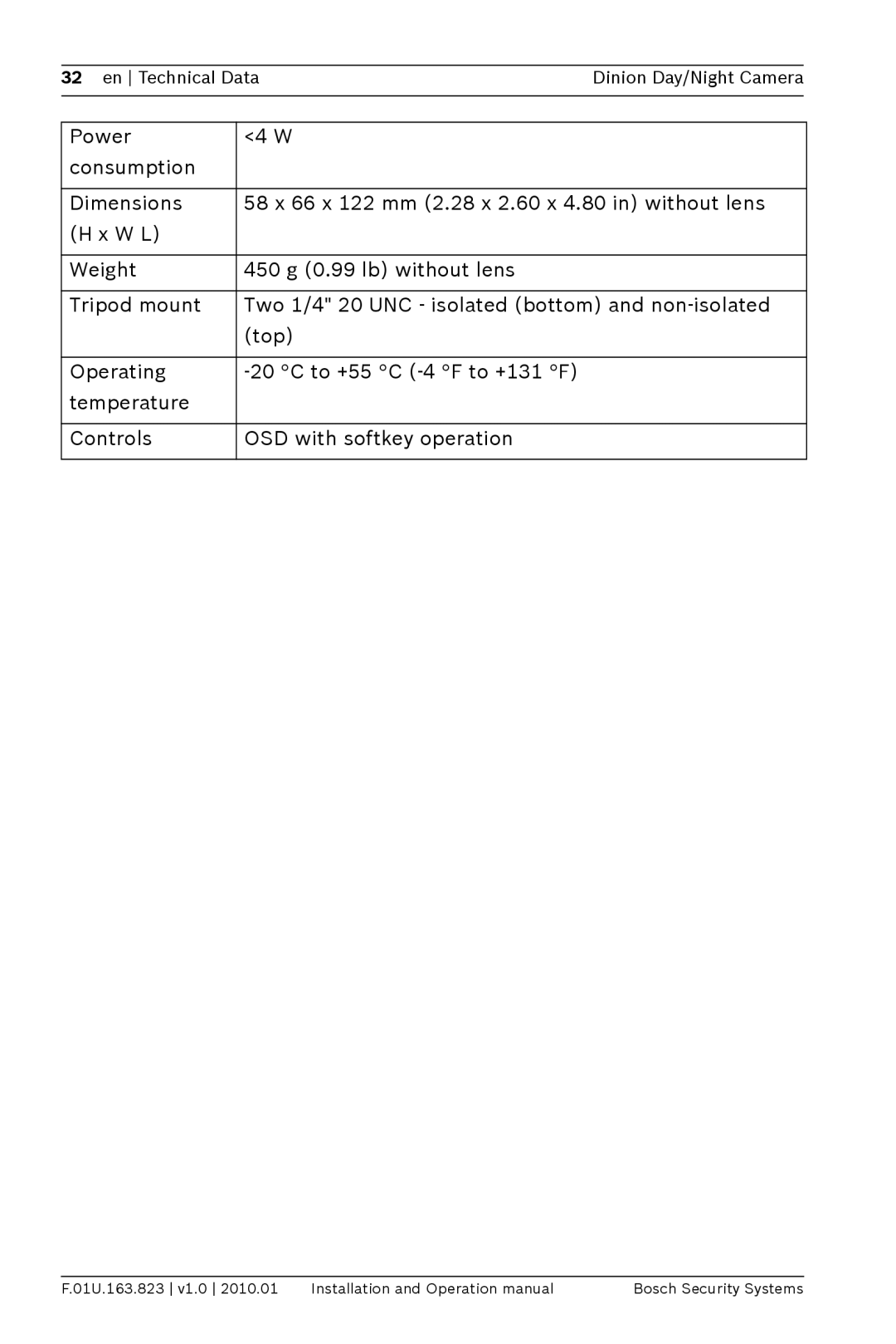 Bosch Appliances LTC0465 operation manual En Technical Data Dinion Day/Night Camera 